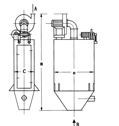 單機除塵器