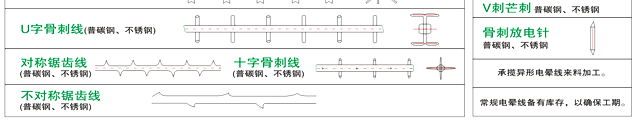陰極及配套附件3
